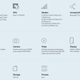 Here’s a spec sheet of the Exynos 1080's major features.